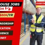 Work in Canada Guide